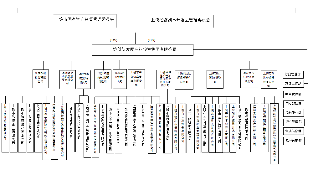 組織架構圖.png